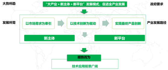 &#26143;&#31354;&#97;&#112;&#112;&#30331;&#24405;&#20837;&#21475;&#45;&#26143;&#31354;&#111;&#110;&#108;&#105;&#110;&#101;&#40;&#20013;&#22269;&#41;
