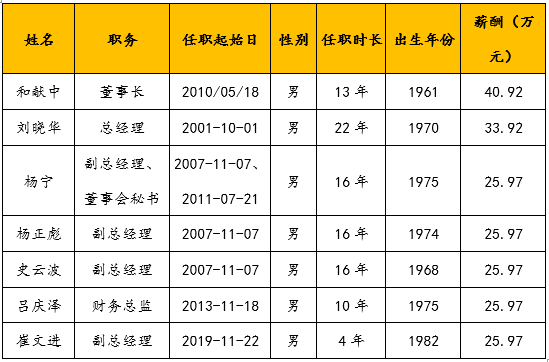 &#26143;&#31354;&#97;&#112;&#112;&#30331;&#24405;&#20837;&#21475;&#45;&#26143;&#31354;&#111;&#110;&#108;&#105;&#110;&#101;&#40;&#20013;&#22269;&#41;