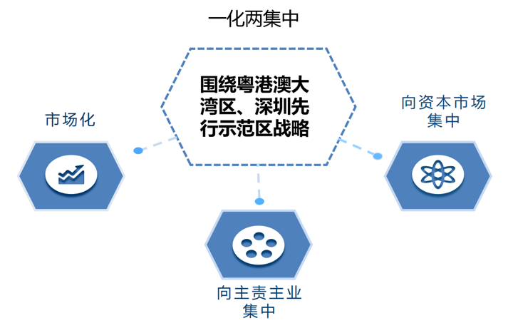 &#26143;&#31354;&#97;&#112;&#112;&#30331;&#24405;&#20837;&#21475;&#45;&#26143;&#31354;&#111;&#110;&#108;&#105;&#110;&#101;&#40;&#20013;&#22269;&#41;