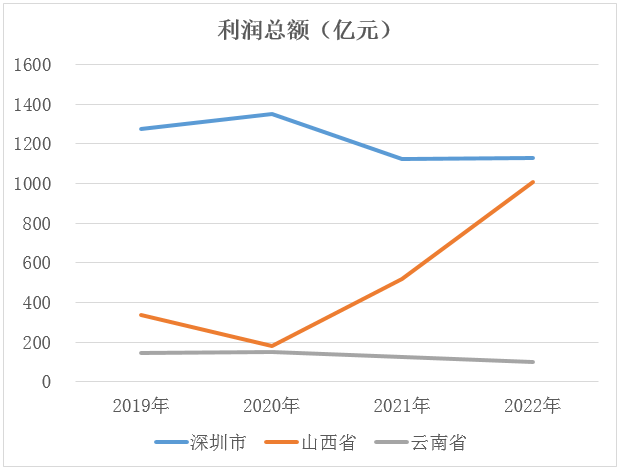 &#26143;&#31354;&#97;&#112;&#112;&#30331;&#24405;&#20837;&#21475;&#45;&#26143;&#31354;&#111;&#110;&#108;&#105;&#110;&#101;&#40;&#20013;&#22269;&#41;