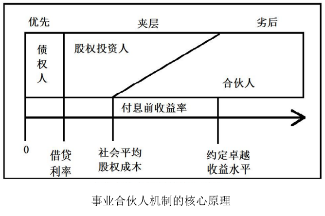 &#26143;&#31354;&#97;&#112;&#112;&#30331;&#24405;&#20837;&#21475;&#45;&#26143;&#31354;&#111;&#110;&#108;&#105;&#110;&#101;&#40;&#20013;&#22269;&#41;
