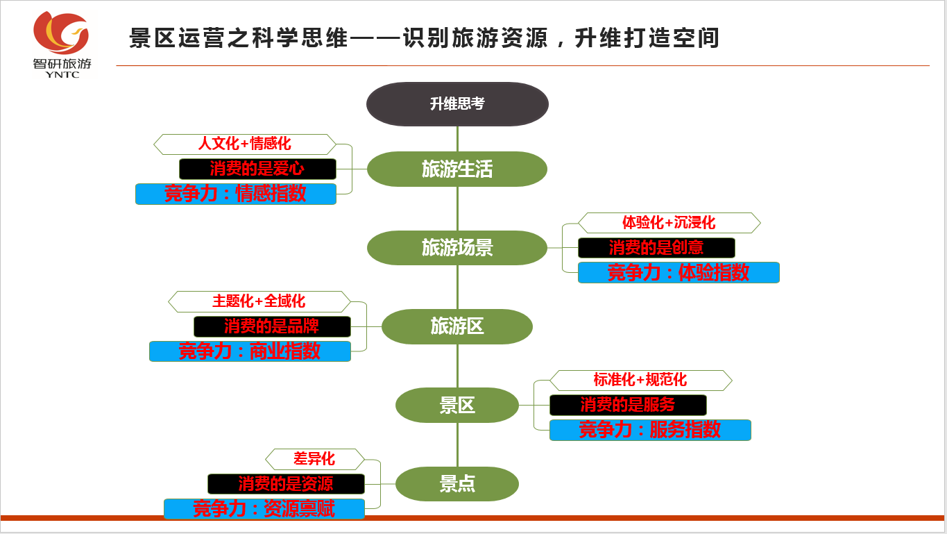 &#26143;&#31354;&#97;&#112;&#112;&#30331;&#24405;&#20837;&#21475;&#45;&#26143;&#31354;&#111;&#110;&#108;&#105;&#110;&#101;&#40;&#20013;&#22269;&#41;