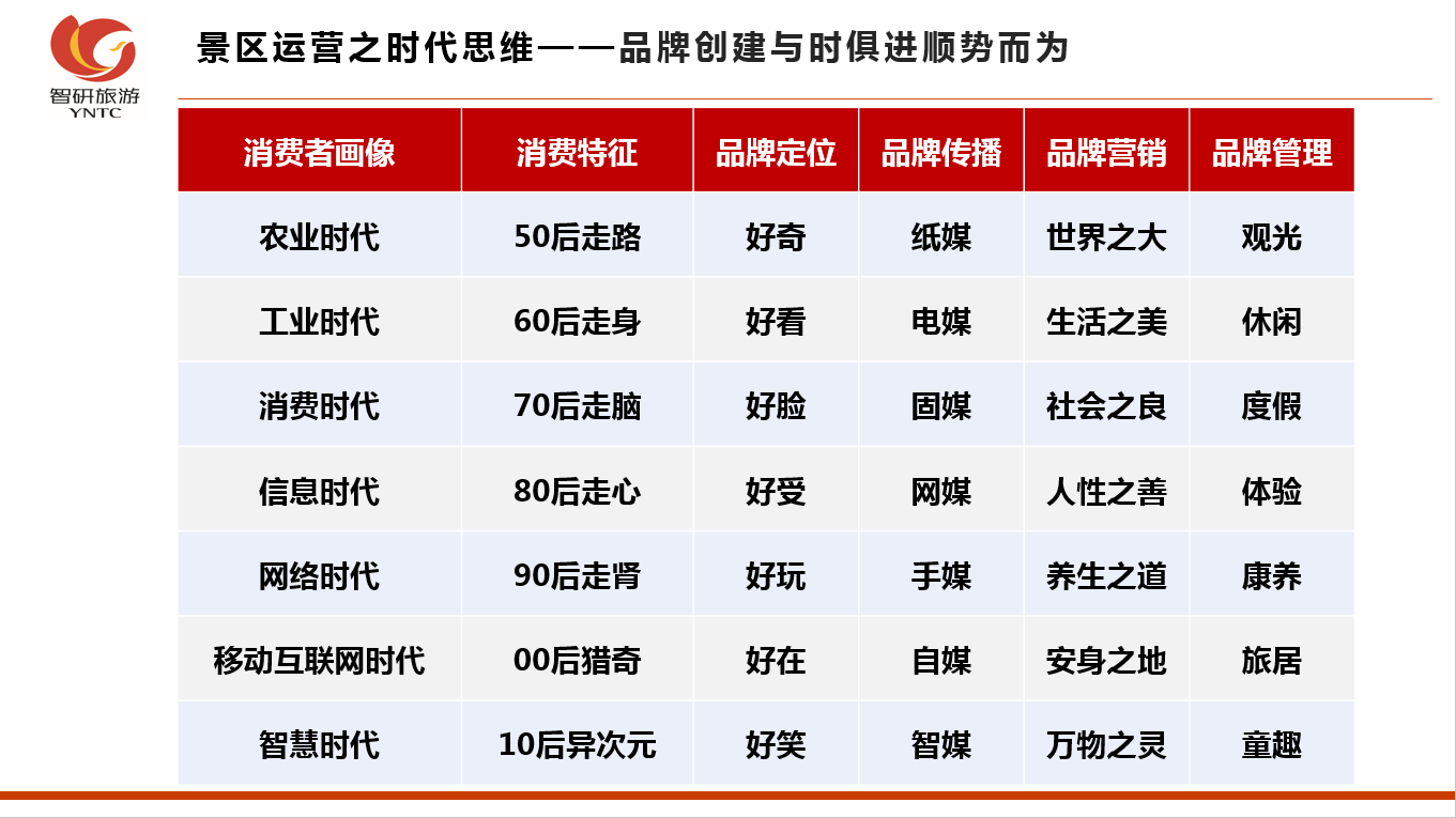 &#26143;&#31354;&#97;&#112;&#112;&#30331;&#24405;&#20837;&#21475;&#45;&#26143;&#31354;&#111;&#110;&#108;&#105;&#110;&#101;&#40;&#20013;&#22269;&#41;